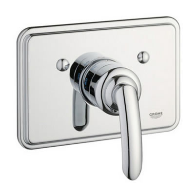 Grohe 19 263 Thermostatic Trim Parts - 19263