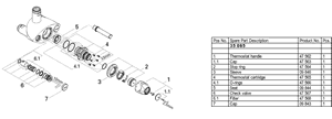 Grohe 35 085 XL Central Thermostatic Valve Parts - 35085 smallparts