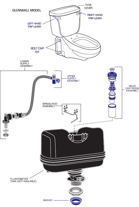 American Standard 2093.1 Glenwall Pressure Assisted Combination Toilet