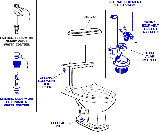 American Standard 2038.016 Antiquity One-Piece Toilet - antiquity2