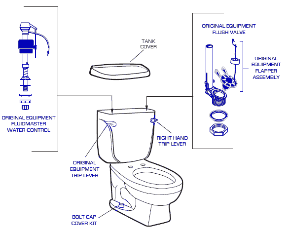 American Standard Toilet Parts