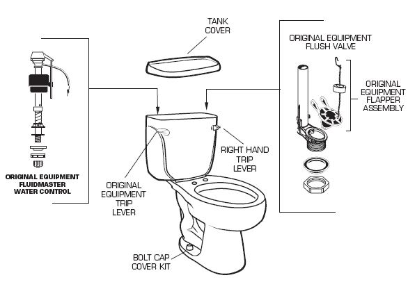 American Standard 2798 Cadet 1.6 GPF Round Front Toilet - cadet16