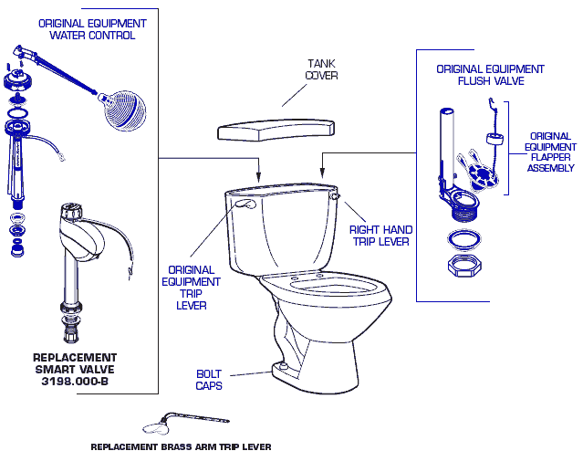 American Standard 2216 Cadet II Toilet Repair Parts - cadet2