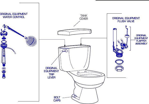 American Standard 2816 Cadet 3.5 GPF Elongated Front Toilet Parts - cadet35 1