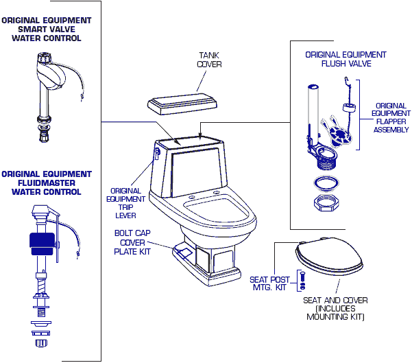 American Standard 2176.124 Heritage Toilet Genuine Replacement Part - heritage2