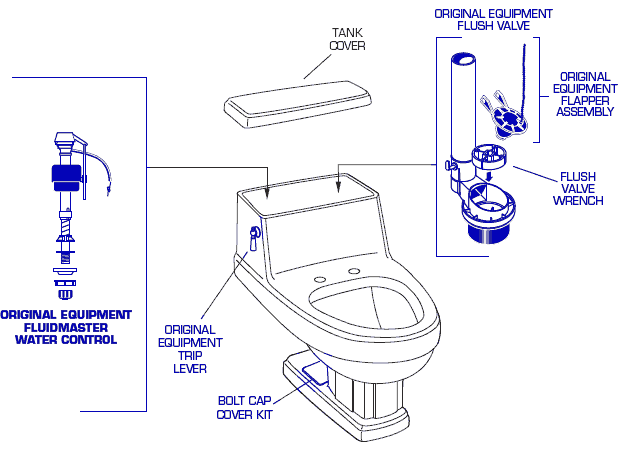 American Standard 2071.016 Heritage One-Piece Toilet - heritage3