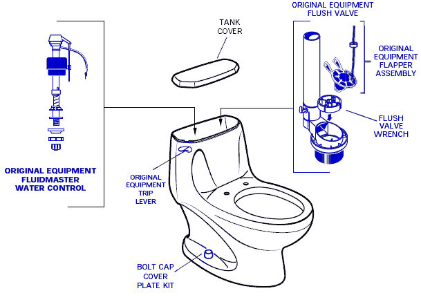 American Standard 2097.014 Savona Elongated Toilet