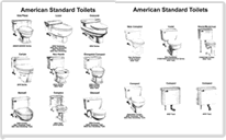 Old Style American Standard One and Two Piece Toilet Parts